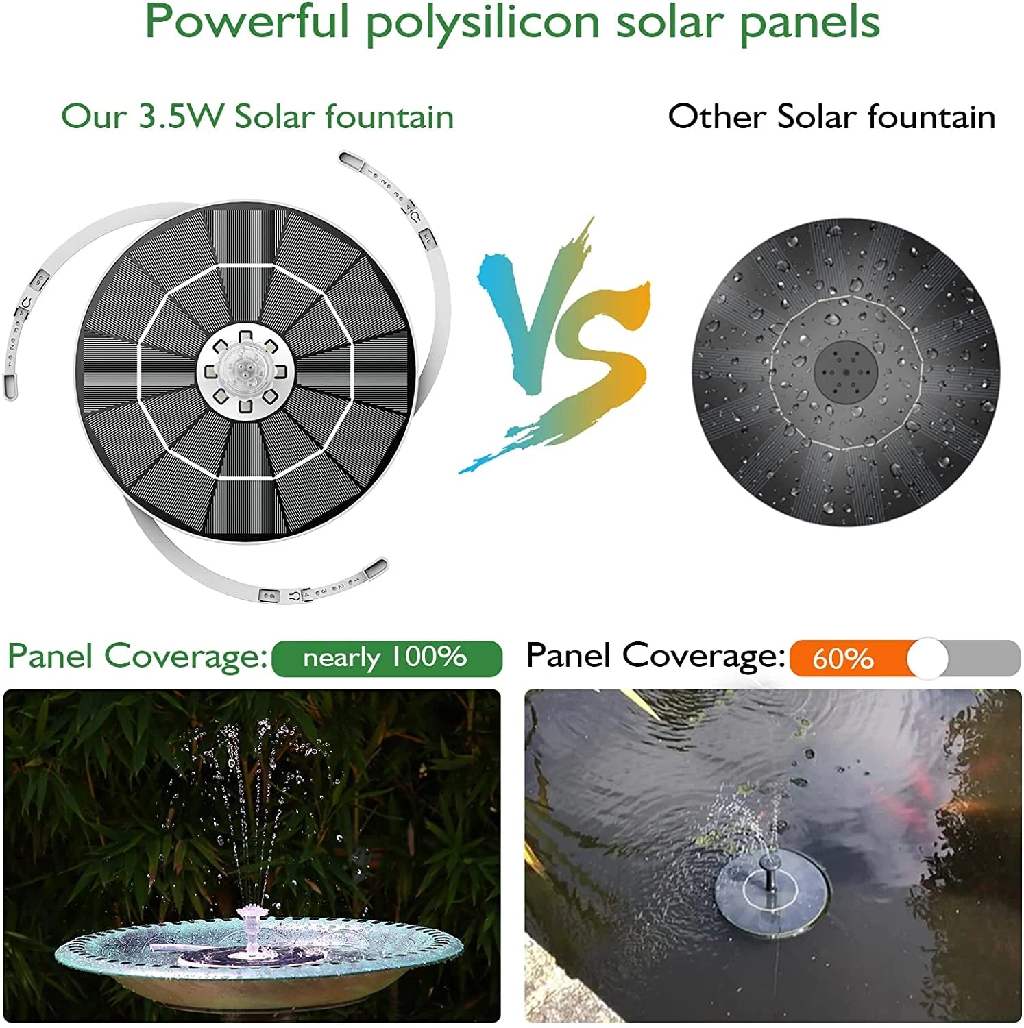 3.5 W LED Solar Fountain Pump with Lights for Birdbath/Pool with 16 DIY Nozzles, Solar Fountain with 3000 Mah Battery and 8 Colored LED Lights, Retractable Stand for Outdoor, Garden, Pool